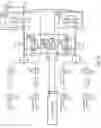 Fig. 09 - Radio frequency multiplexer