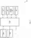 Fig. 02 - Dynamic buffer management in multi-client token flow control routers