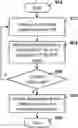 Fig. 01 - Method and system for user plane traffic characteristics and network security