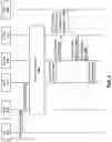 Fig. 07 - Method and system for user plane traffic characteristics and network security