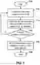 Fig. 08 - Method and system for user plane traffic characteristics and network security