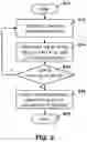 Fig. 09 - Method and system for user plane traffic characteristics and network security