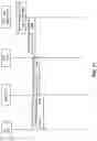 Fig. 12 - Method and system for user plane traffic characteristics and network security