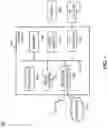 Fig. 02 - Optimizing user equipment operation by conditioning multiple policies on information elements