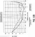 Fig. 15 - Dynamics processing effect architecture