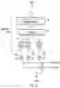 Fig. 10 - Efficient rendering of virtual soundfields