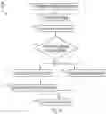 Fig. 11 - Efficient rendering of virtual soundfields