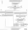Fig. 13 - Efficient rendering of virtual soundfields