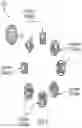 Fig. 14 - Efficient rendering of virtual soundfields