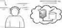 Fig. 01 - Devices and methods for binaural spatial processing and projection of audio signals