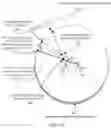 Fig. 14 - Devices and methods for binaural spatial processing and projection of audio signals