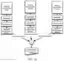 Fig. 17 - Devices and methods for binaural spatial processing and projection of audio signals