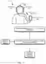 Fig. 18 - Devices and methods for binaural spatial processing and projection of audio signals