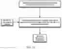 Fig. 19 - Devices and methods for binaural spatial processing and projection of audio signals
