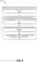 Fig. 07 - Enhanced algorithms for improved user experience using internet of things sensor integration