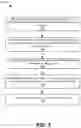 Fig. 08 - Enhanced algorithms for improved user experience using internet of things sensor integration