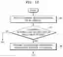 Fig. 11 - Method of determining present location and providing walking route information
