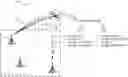 Fig. 01 - Hyper-precise positioning and communications system and network