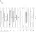 Fig. 12 - REMOTE CONTROL OF A MOBILE USER DEVICE TO ACCESS A PHYSICAL AREA