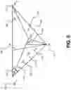 Fig. 06 - Method and system for radiolocation asset tracking via a mesh network