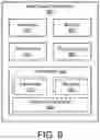 Fig. 10 - Selective retransmission of groupcast data