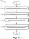 Fig. 12 - Selective retransmission of groupcast data