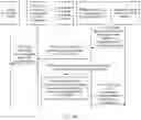 Fig. 07 - Communications system, communication method, and apparatus thereof