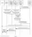 Fig. 11 - Communications system, communication method, and apparatus thereof