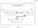 Fig. 14 - Communications system, communication method, and apparatus thereof