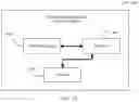Fig. 16 - Communications system, communication method, and apparatus thereof