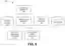 Fig. 06 - Systems and methods for caching and managing multicast content