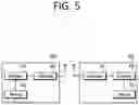 Fig. 06 - Method and apparatus for reporting geographic information of in-vehicle terminal in wireless communication system