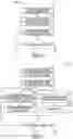 Fig. 02 - Methods, apparatus and system for mobile piggybacking