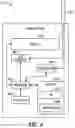 Fig. 07 - Methods, apparatus and system for mobile piggybacking