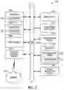 Fig. 08 - Methods, apparatus and system for mobile piggybacking