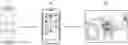 Fig. 01 - Method for device to control another device and the device