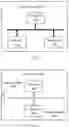 Fig. 05 - Method for resource selection in D2D communication and terminal device