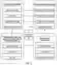 Fig. 04 - Preventive maintenance and failure cause determinations in turbomachinery