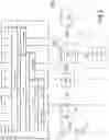 Fig. 03 - Priority handling for data flow transport in communication systems