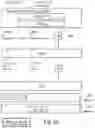 Fig. 05 - Priority handling for data flow transport in communication systems