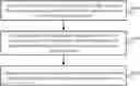 Fig. 01 - Location Area Management Method and Device
