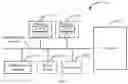 Fig. 04 - Subscription update method, device, and system