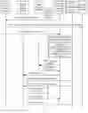 Fig. 08 - Subscription update method, device, and system