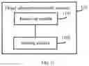 Fig. 11 - Subscription update method, device, and system