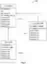 Fig. 07 - Systems and methods for porting communication devices