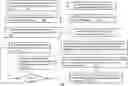 Fig. 01 - Methods for provisioning universal integrated circuit cards