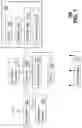 Fig. 08 - Methods for provisioning universal integrated circuit cards