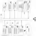 Fig. 09 - Methods for provisioning universal integrated circuit cards