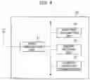 Fig. 04 - Radio communication system, network device, user device, radio base station and radio communication method