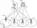 Fig. 01 - Method and apparatus for reporting user equipment capability in wireless communication system